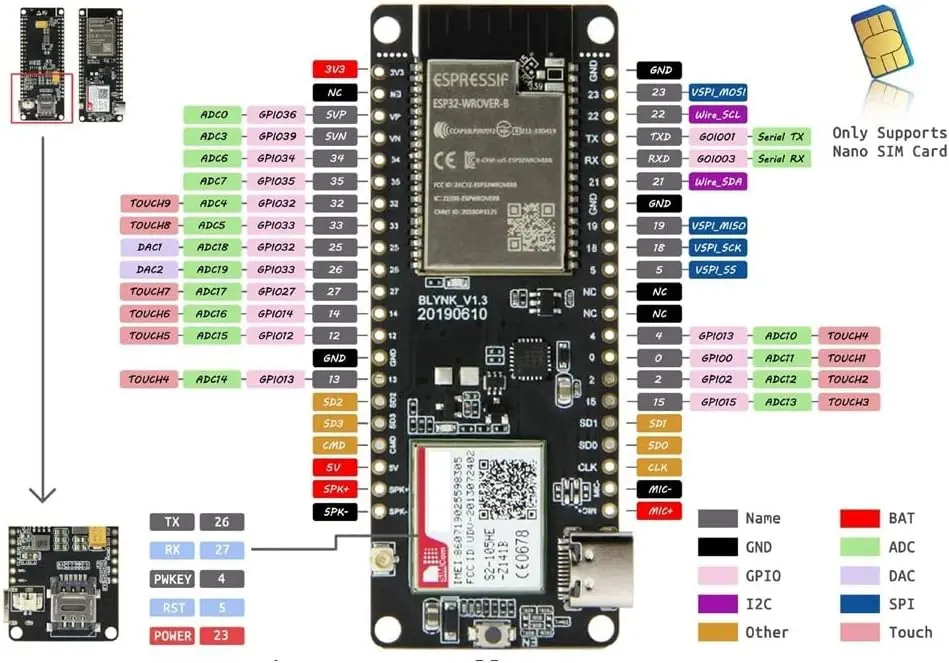 T-Call V1.3 Wireless Module ESP32 Antenna GPRS SIM Card 3.webp