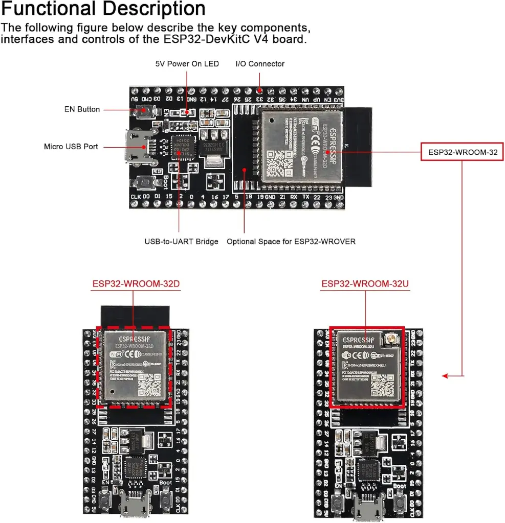 SP32-DevKitC core Board ESP32 Development Board ESP32-32D WiFi+Bluetooth Compatible IoT NodeMCU-32 with 38Pins ESP32 Type-C USB and Micro USB...3.webp