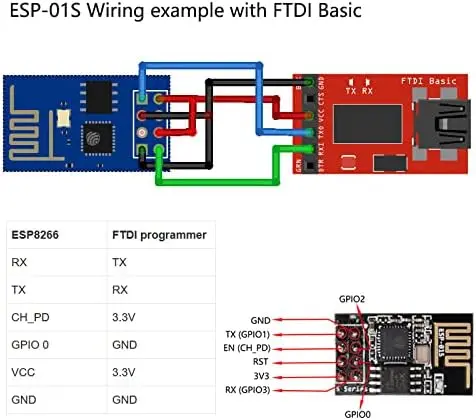 ESP8266 ESP-01S 4MB Flash 3.3V WiFi Wireless Transceiver Module Compatible with Ar-duino IDE 2.webp