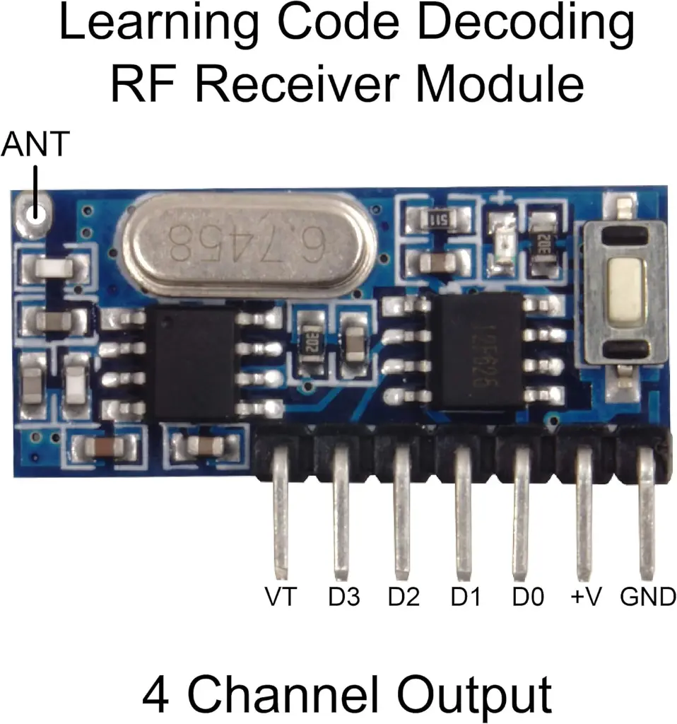 RX480E 433MHz RF Wireless Transmitter and Receiver Module + RF 433MHz Copper Spring Antenna1.webp