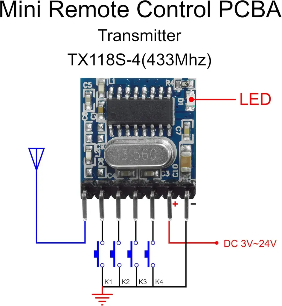 RX480E 433MHz RF Wireless Transmitter and Receiver Module + RF 433MHz Copper Spring Antenna.webp