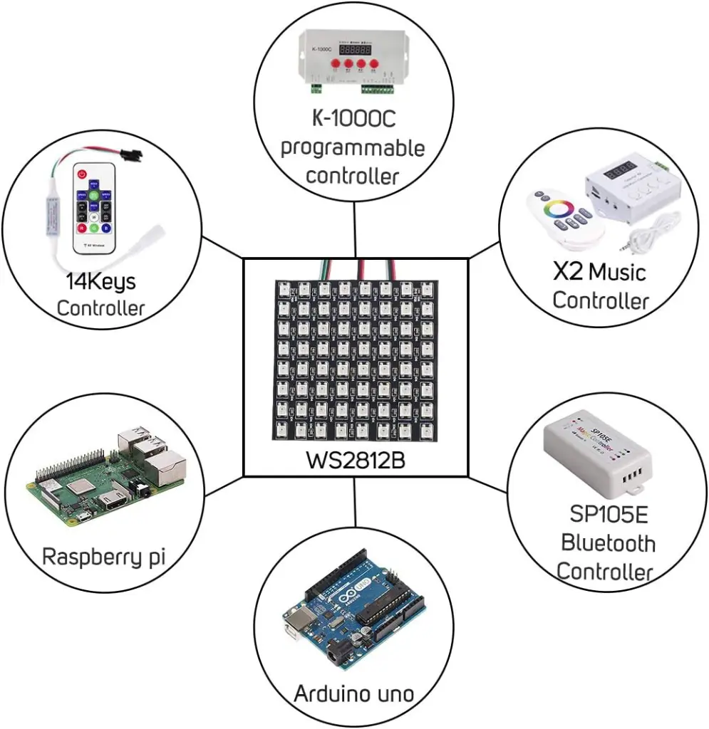 WS2812B, 8×8 64-Pixel_2.webp