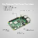 Raspberry Pi 4 Model B 4gb Ram_1.webp