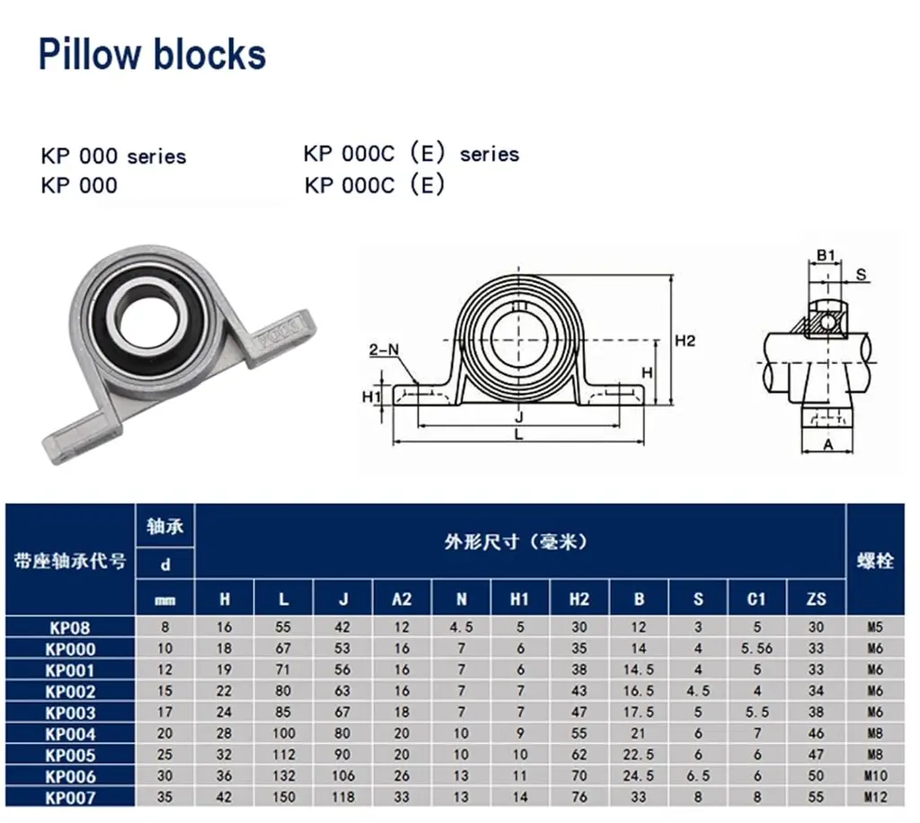 3D printers bearing housing Diameter 8mm to 30mm Bore Ball Bearing KP08 KP000 KFL06 KP001 .webp