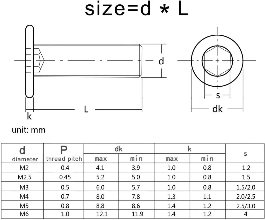 M2 M2.5 M3 M4 M5 M6 M8 304 Stainless Steel Hex Hexagon Socket Ultra Thin Super Low Flat Wafer Head Allen Cap Screw Bolt 2.webp