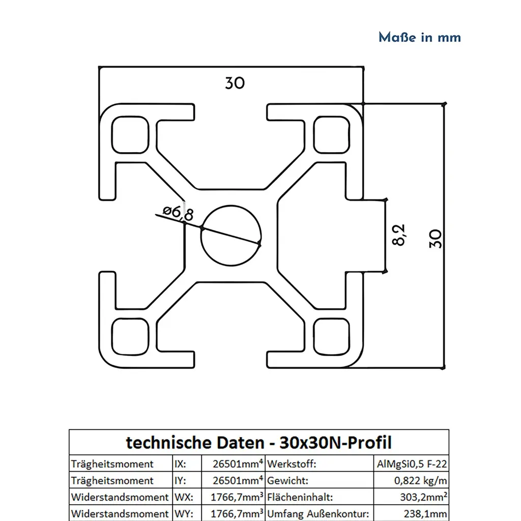 Aluminium profile 30x30mm groove 8 mounting, system profile type I1.webp