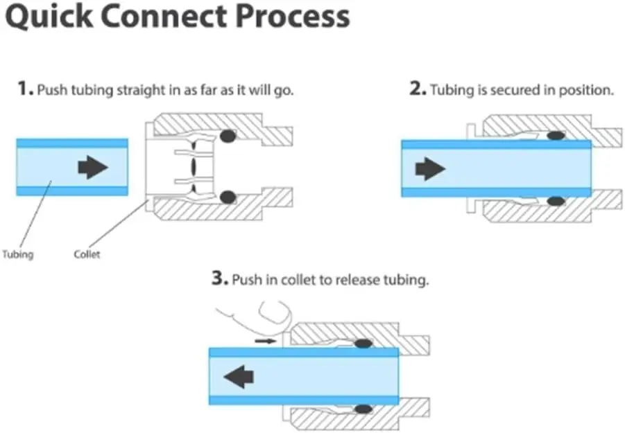 Tee 3 Way Tube Quick Connect Push Fit RO Water Reverse Osmosis System1.webp