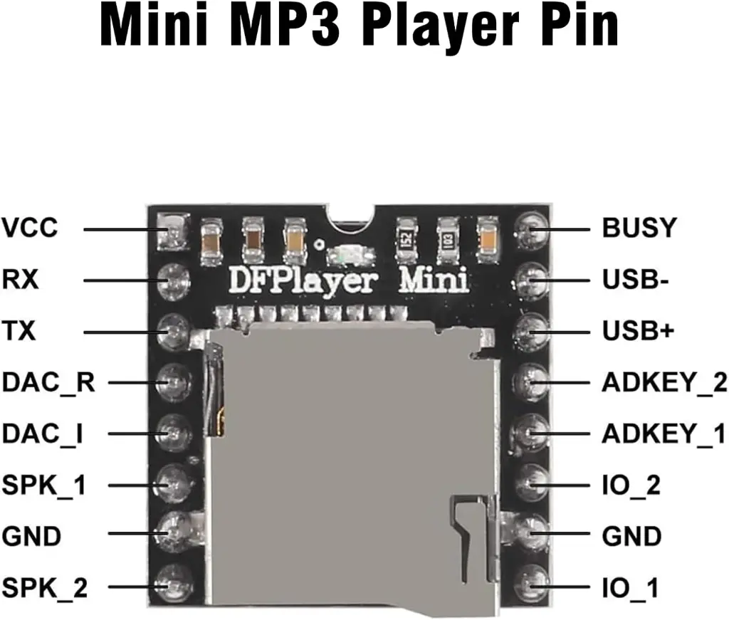 Mini MP3 player, MP3‑TF‑16P V3.0, DFPlayer, compatible with Arduino._2.webp