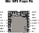 Mini MP3 player, MP3‑TF‑16P V3.0, DFPlayer, compatible with Arduino._2.webp