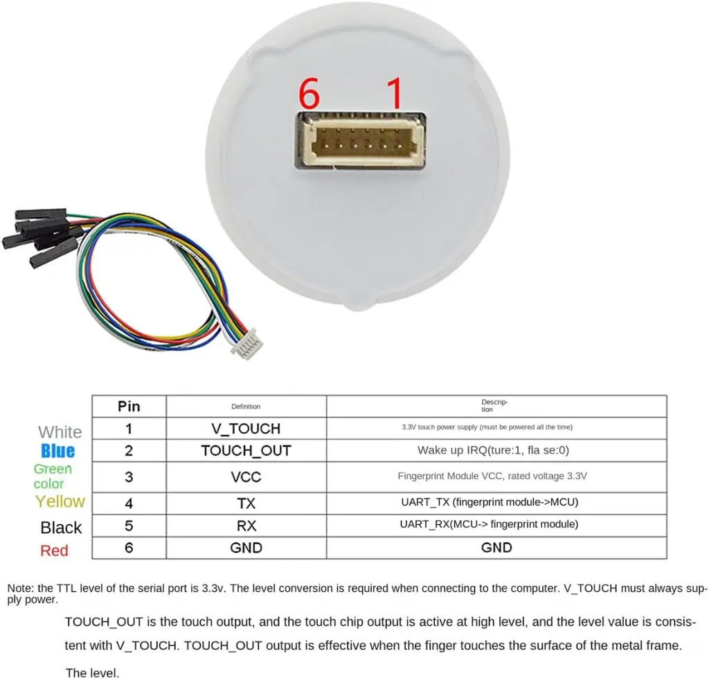 Integrated Semiconductor Fingerprint Sensor Module SFM‑V1.7.webp