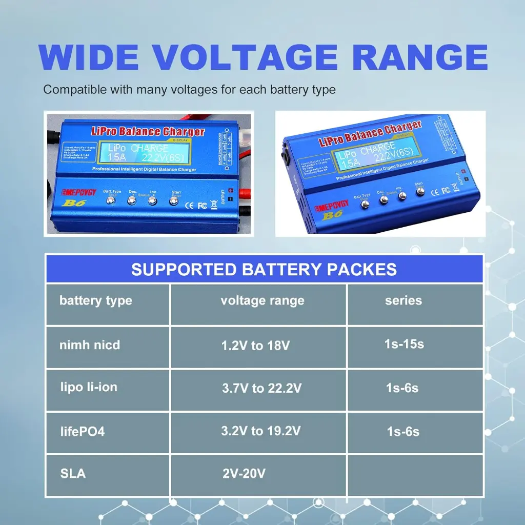 B6 Lipo Battery Balance Charger 80W 6A Discharger for NiMHNiCd (1-15S) LiPoLi-ionLife Battery (16S) RC Hobby Batteries Balance Charger with AC Power Supply 2.webp