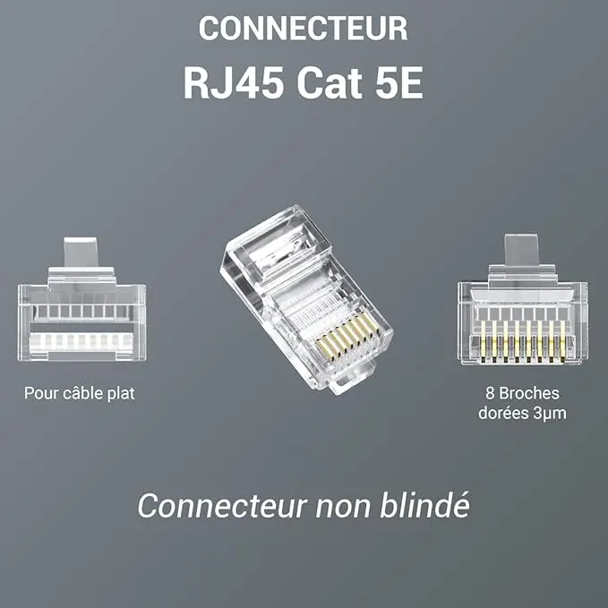 Connecteur RJ45 Non blindée.webp