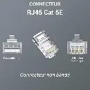 Connecteur RJ45 Non blindée.webp