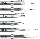 Solder Tips for  Soldering Iron, Replacement Tips Series 