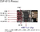 ESP8266 Module Compatible with Ar-duino IDE