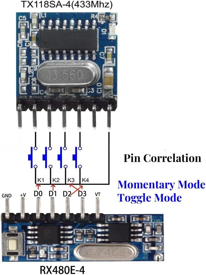 433MHz RF Transmitter Module Wireless Remote Control Module RX480E Receiver