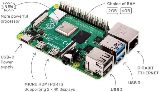 Raspberry Pi 4 Model-B with 4 GB RAM Computer 64-bit Bluetooth Wifi